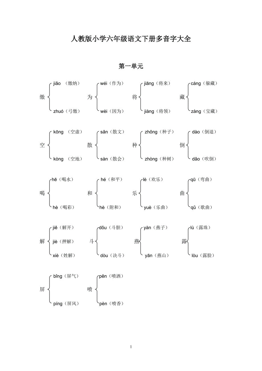 人教版小学语文六年级下册多音字大全(最新编写-修订)_第1页