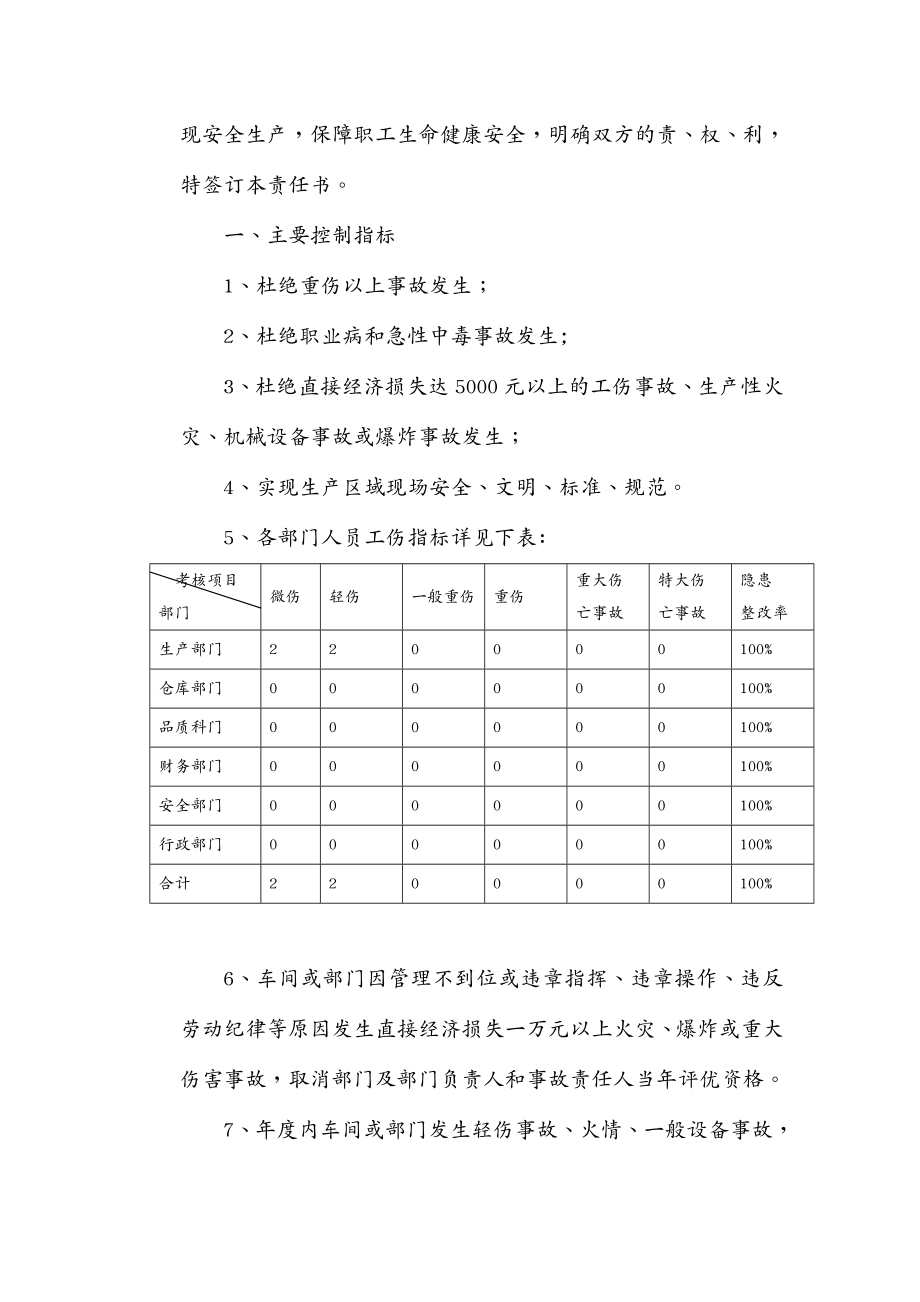 {安全生产管理}某公司安全生产制度档案_第4页