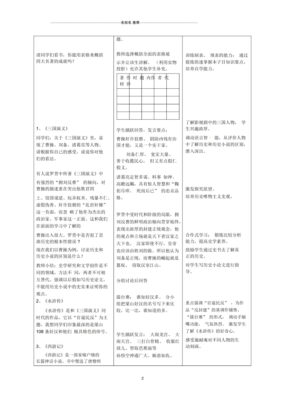 江苏省太仓市浮桥中学初中七年级历史下册第22课时代特点鲜明的明清文化(二)名师教案新人教版_第2页