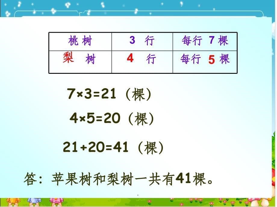 苏教版数学四年级上册《解决问题的策略》精ppt课件_第5页