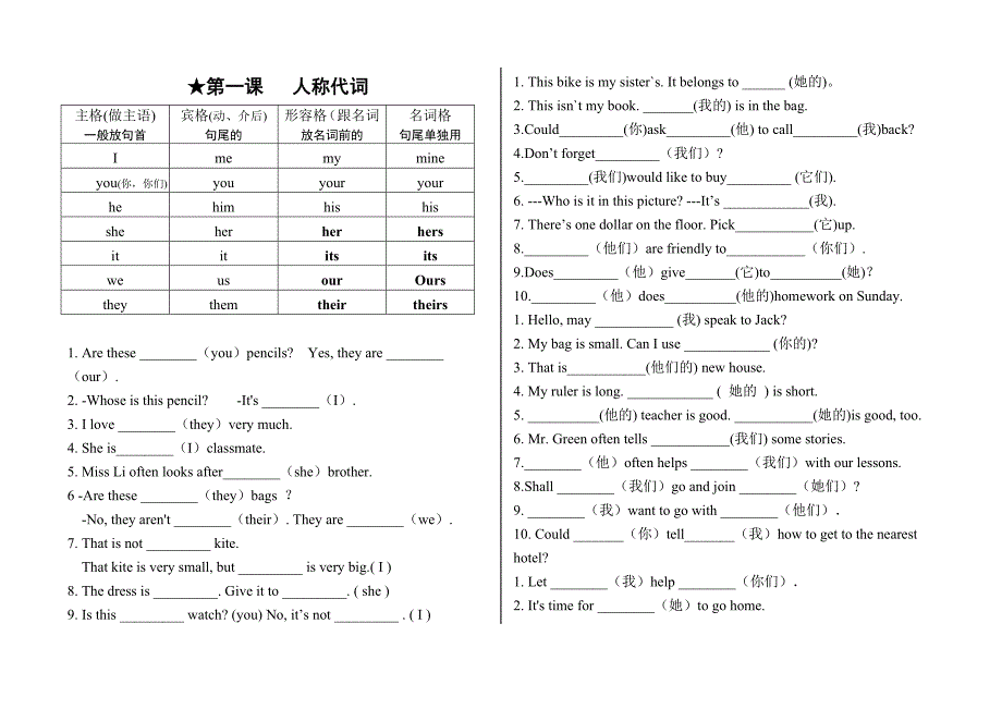 小学英语语法及练习题_第1页