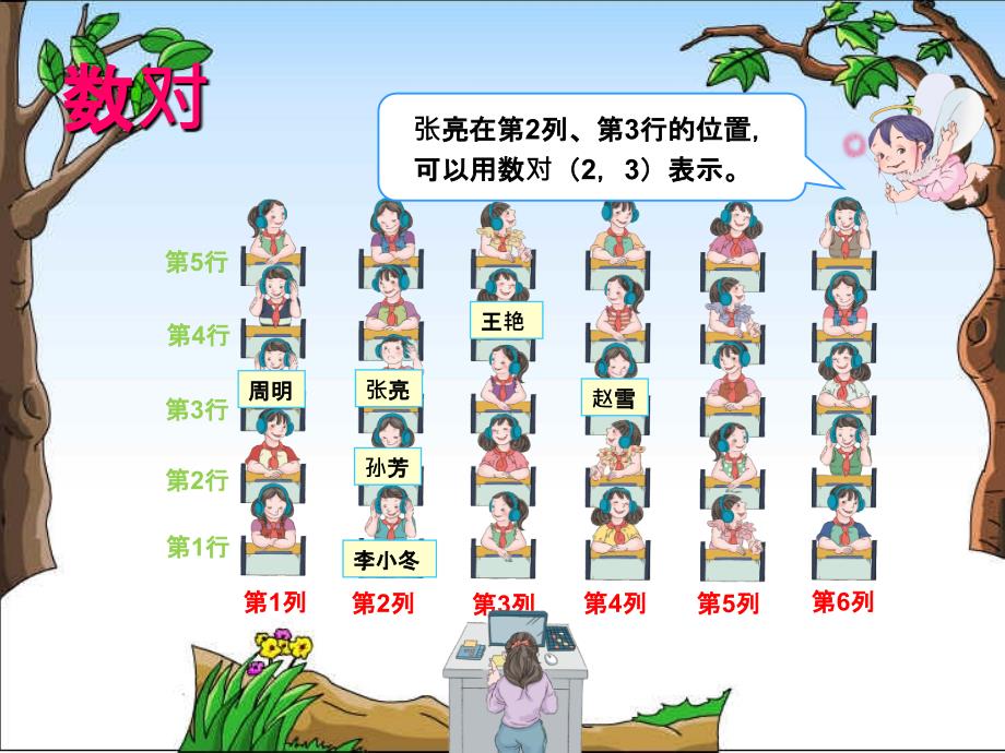 人教版新课标五年级上数学《位置》精ppt课件_第4页