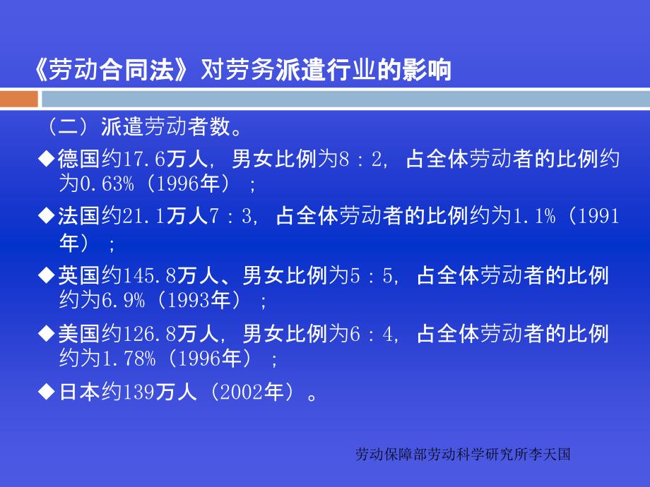 企业内部劳动合同管理ppt课件_第4页