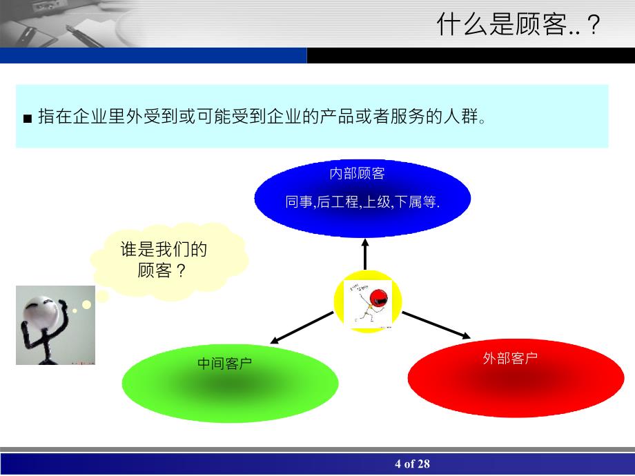 品质人必读的品质改善方法课件_第4页