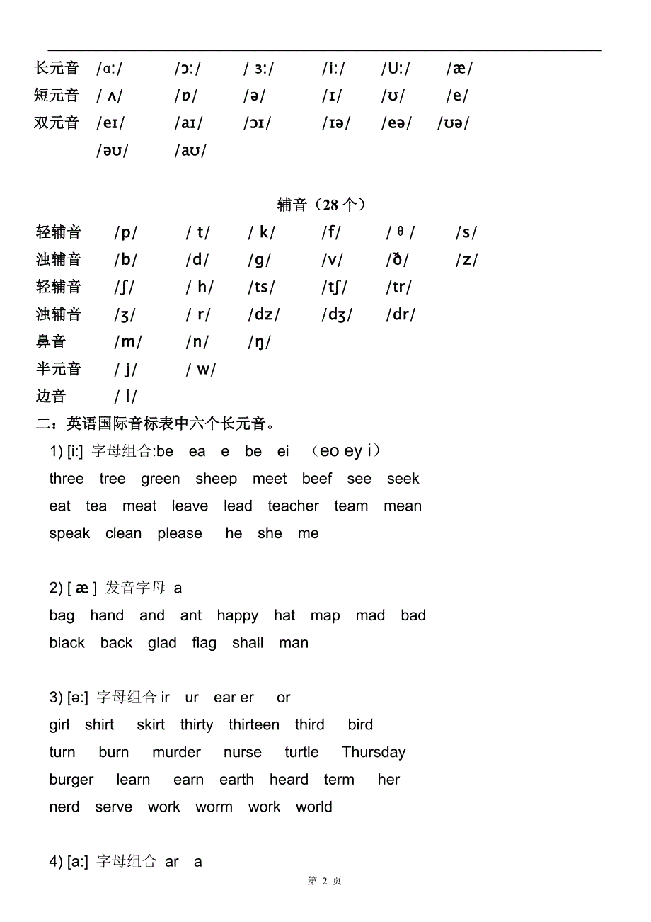 {精品}音标教学经典教案_第2页