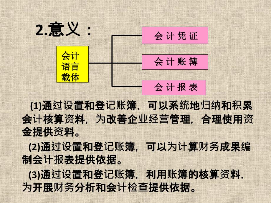 基础会计教程PPT会计账簿课件_第3页