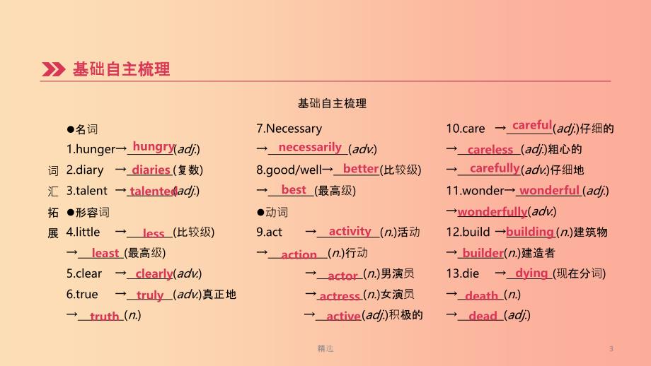 四川省绵阳市201X中考英语总复习第一篇教材梳理篇第06课时Units1_3八上课件_第3页