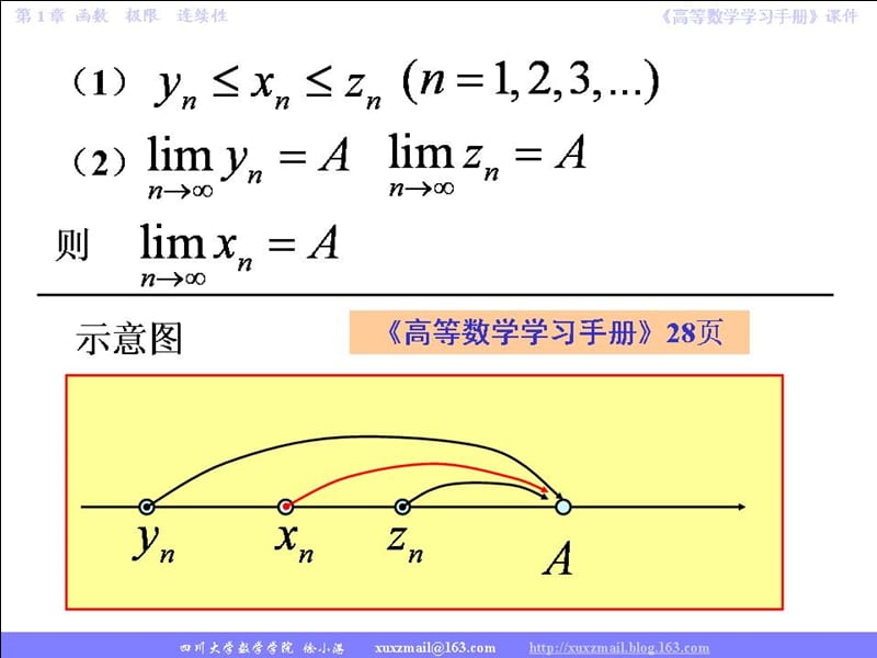 同济大学《高等数学》1.6节 极限存在准则 两个重要极限课件_第4页