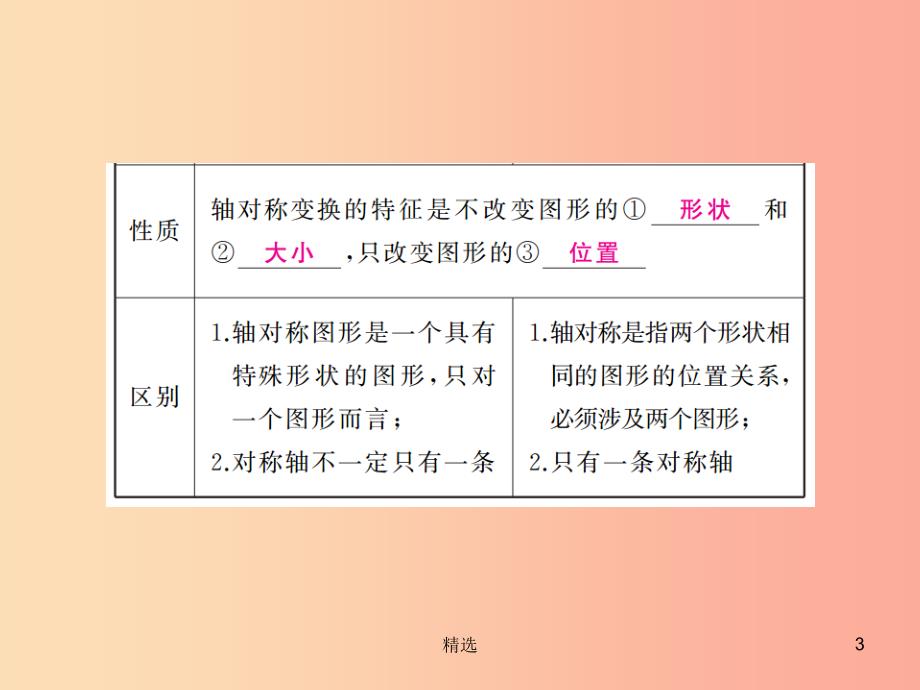 通用版201X年中考数学总复习第七章图形的变化第28讲图形的对称平移与旋转讲本课件_第3页