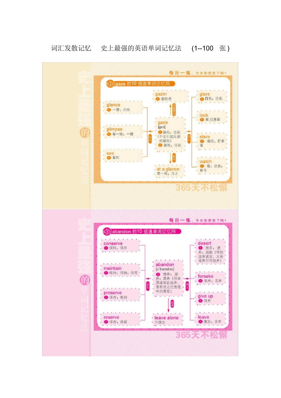 词汇发散记忆_史上最强的英语单词记忆法(1--100张)_第1页