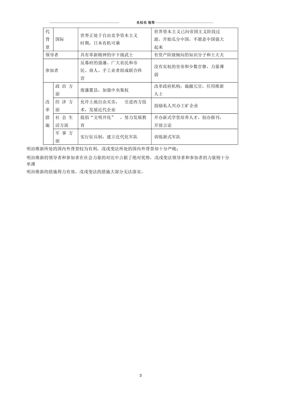 初中八年级历史俄国、日本的历史转折鲁教版精编版_第3页