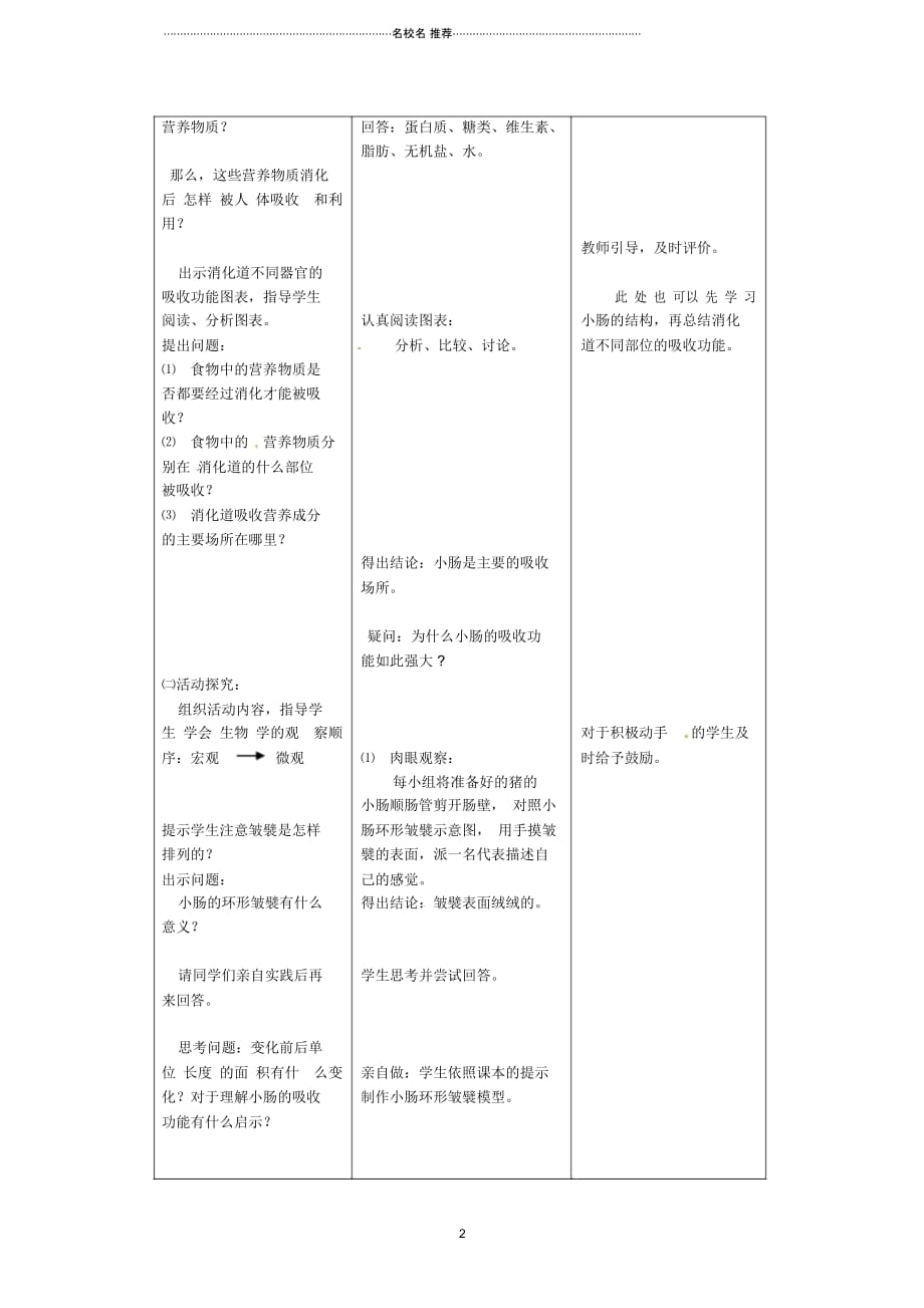 初中七年级生物下册2.1.3营养物质的吸收和利用名师精选教案冀教版_第2页