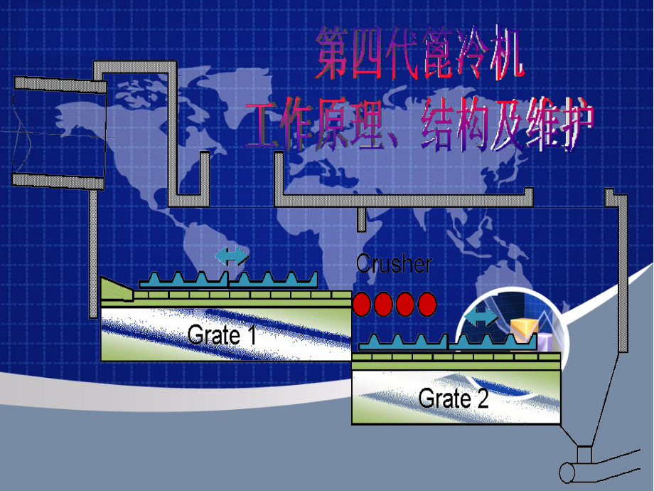 四代篦冷机课件_第1页