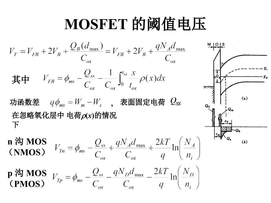 复旦大学(微电子)半导体器件第八章MOSFET课件_第4页