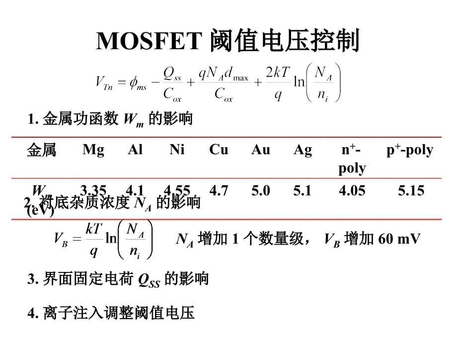 复旦大学(微电子)半导体器件第八章MOSFET课件_第5页