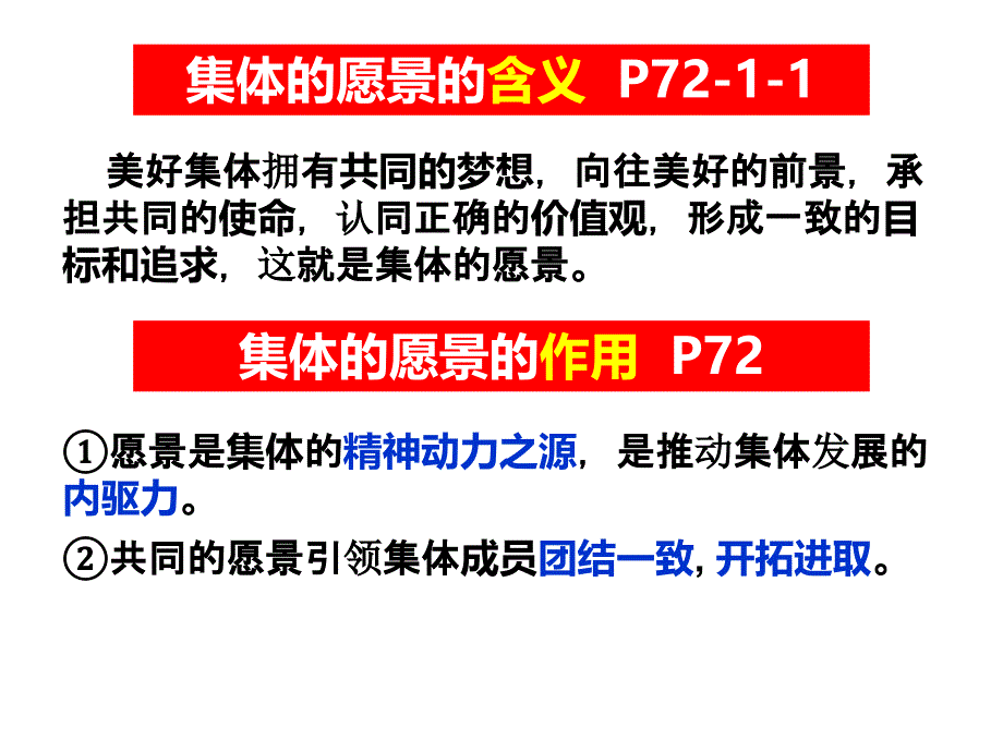 8.1 憧憬美好集体-人教部编版七年级下册道德与法治课件(共16张PPT)_第4页