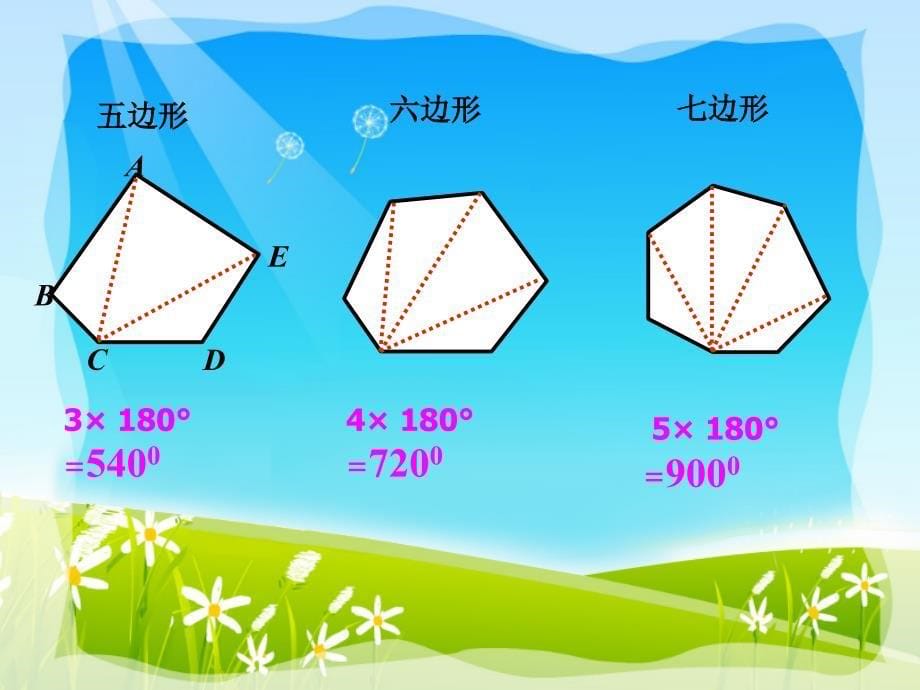 多边形内角和 教学课件_第5页