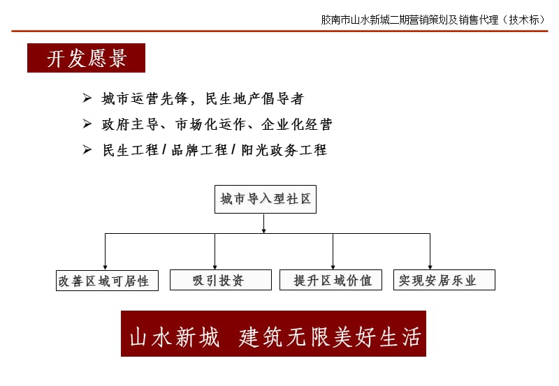 营销策划技术标投标文稿ppt课件_第4页