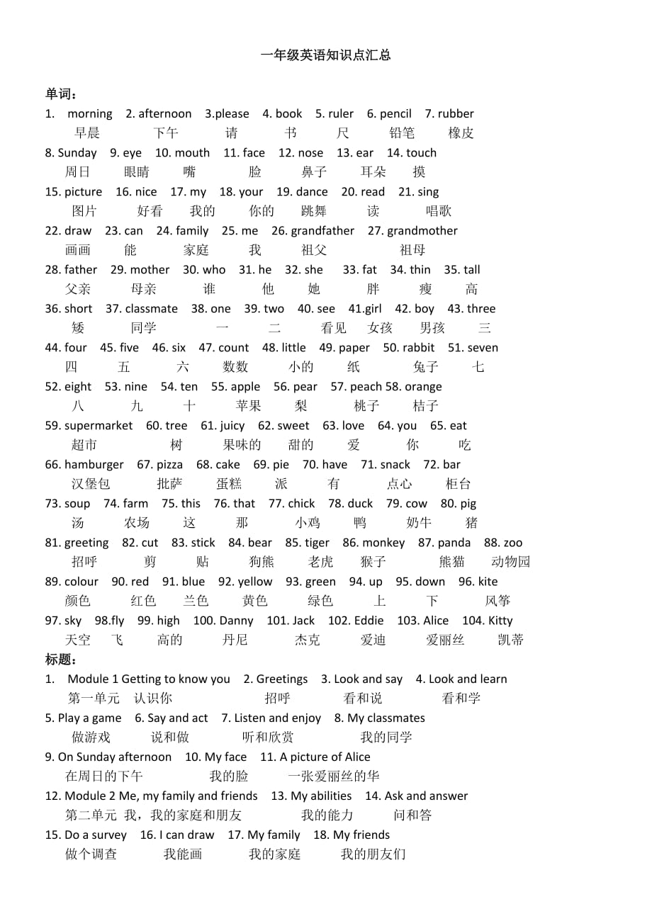 一年级上英语知识点汇总_第1页