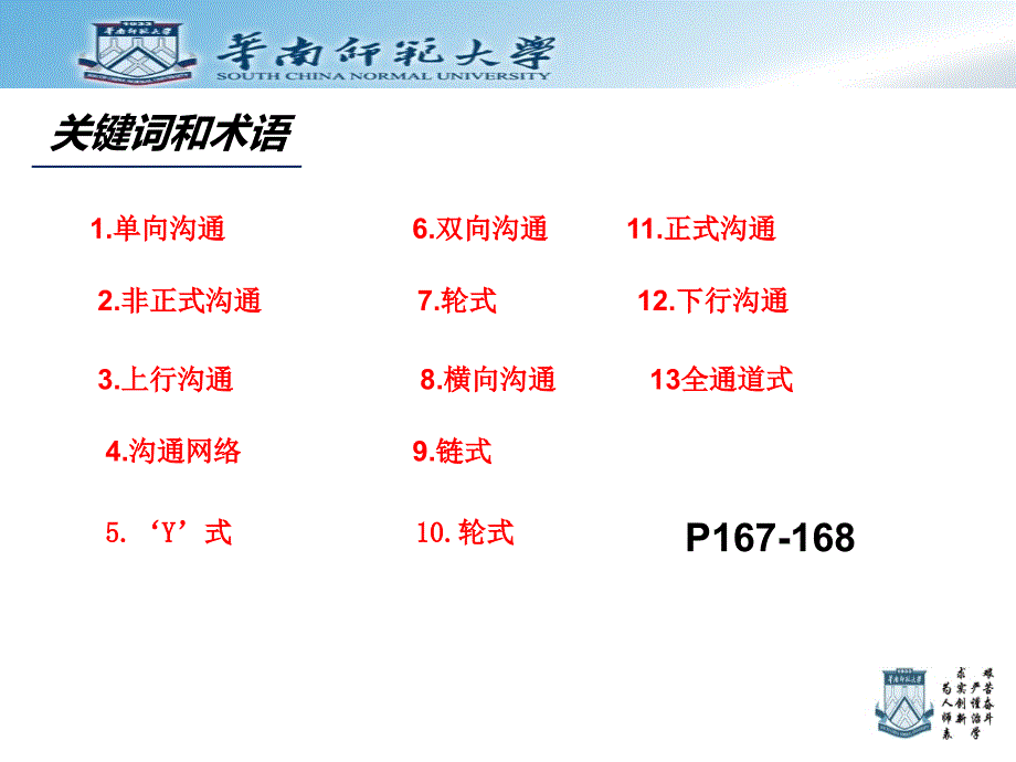 商务沟通方法与技能 第三章课件_第4页