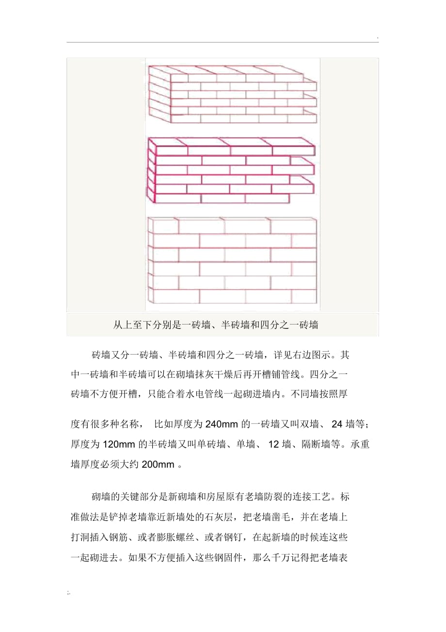 砖墙的种类砌墙的要点和材料的用量_第2页