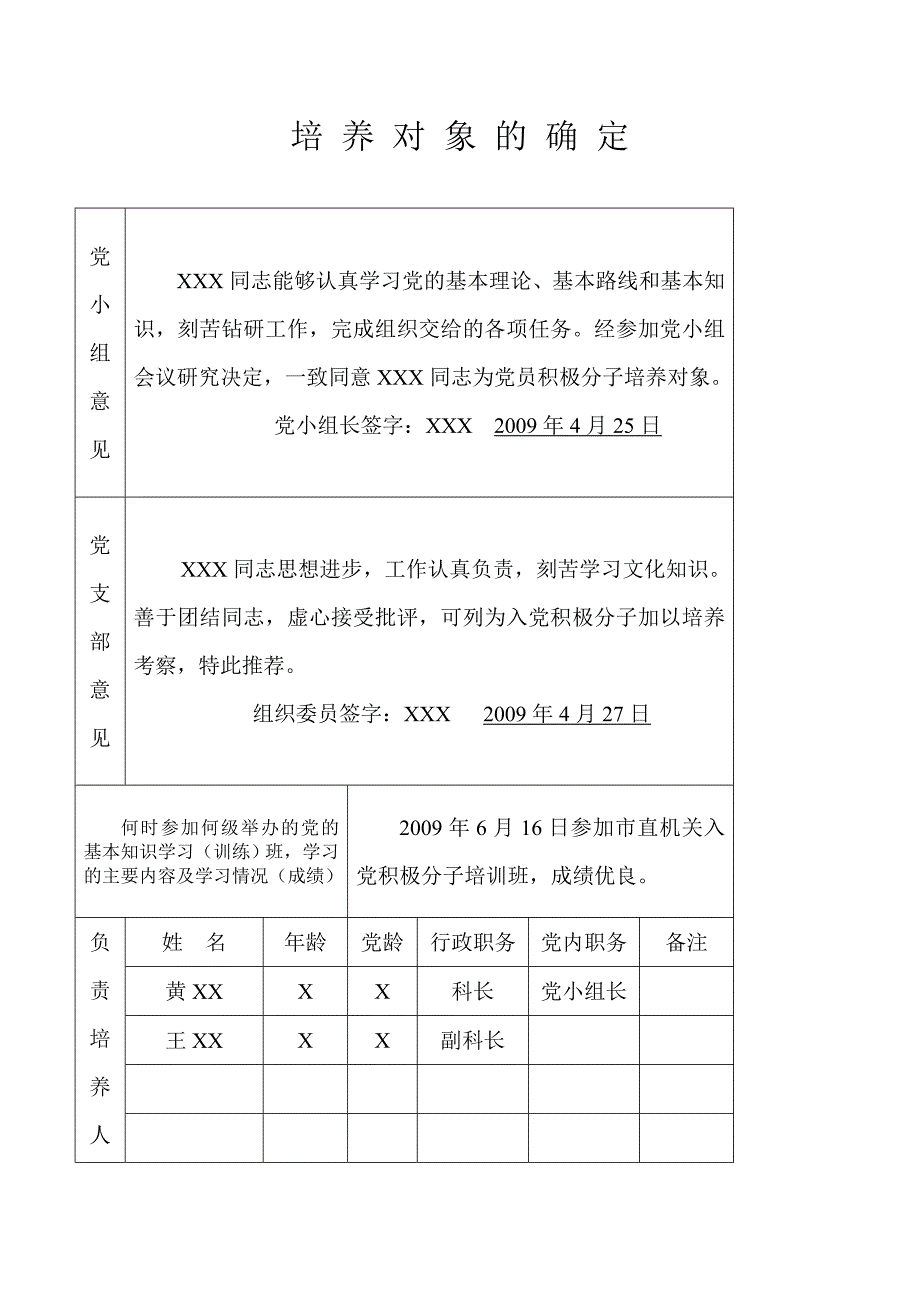 {精品}申请入党积极分子培养考察登记表(已全填,超实用)_第1页