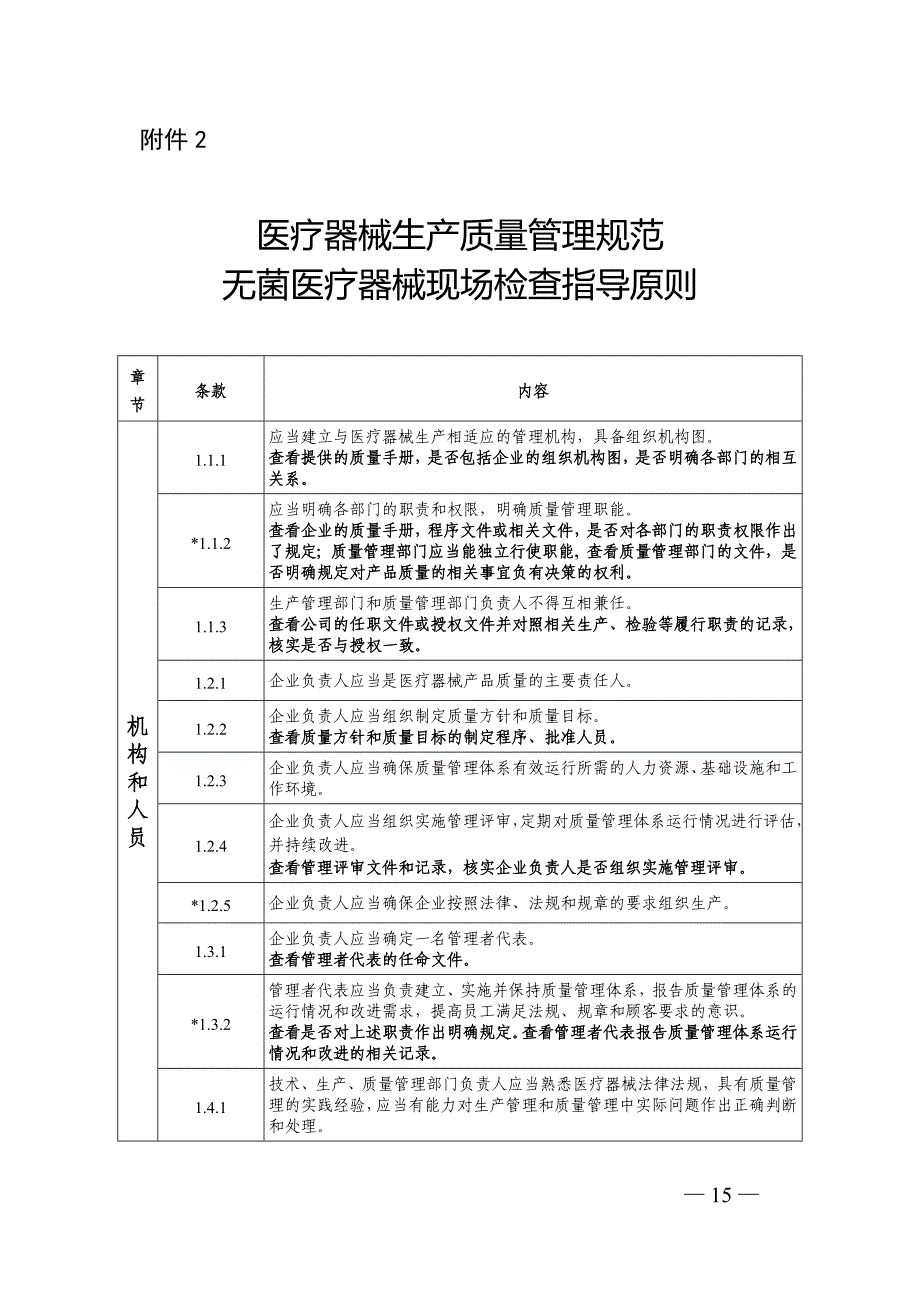 精编无菌医疗器械现场检查指导原则20151001-_第1页