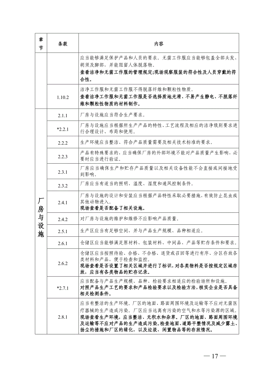 精编无菌医疗器械现场检查指导原则20151001-_第3页