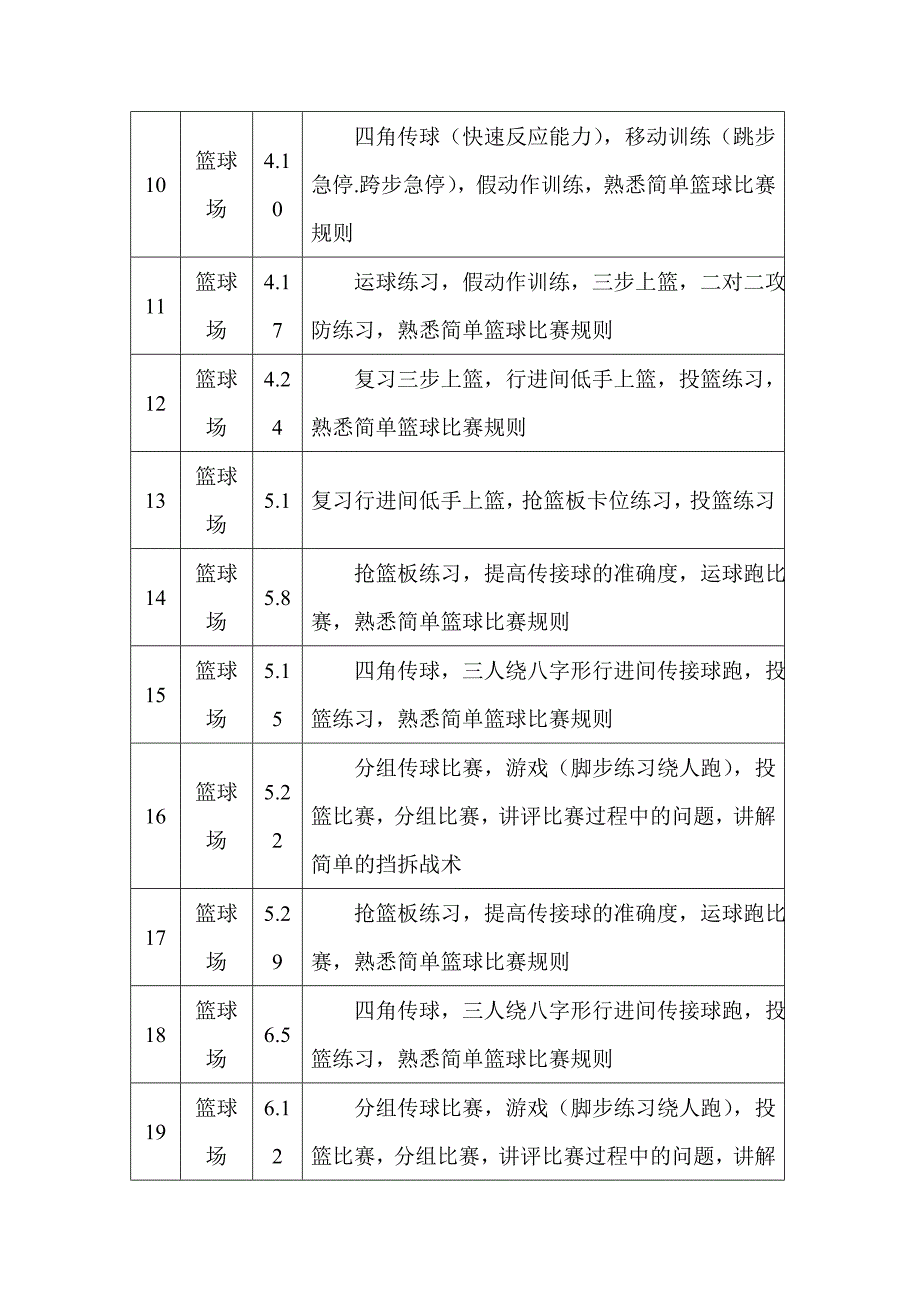 {精品}小学少年宫篮球活动小组训练计划_第3页