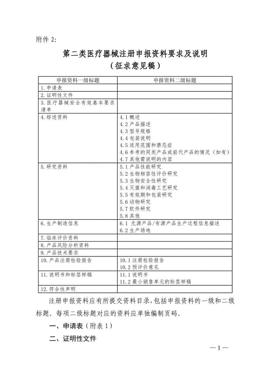 精编第二类医疗器械注册申报资料要求及说明-_第1页