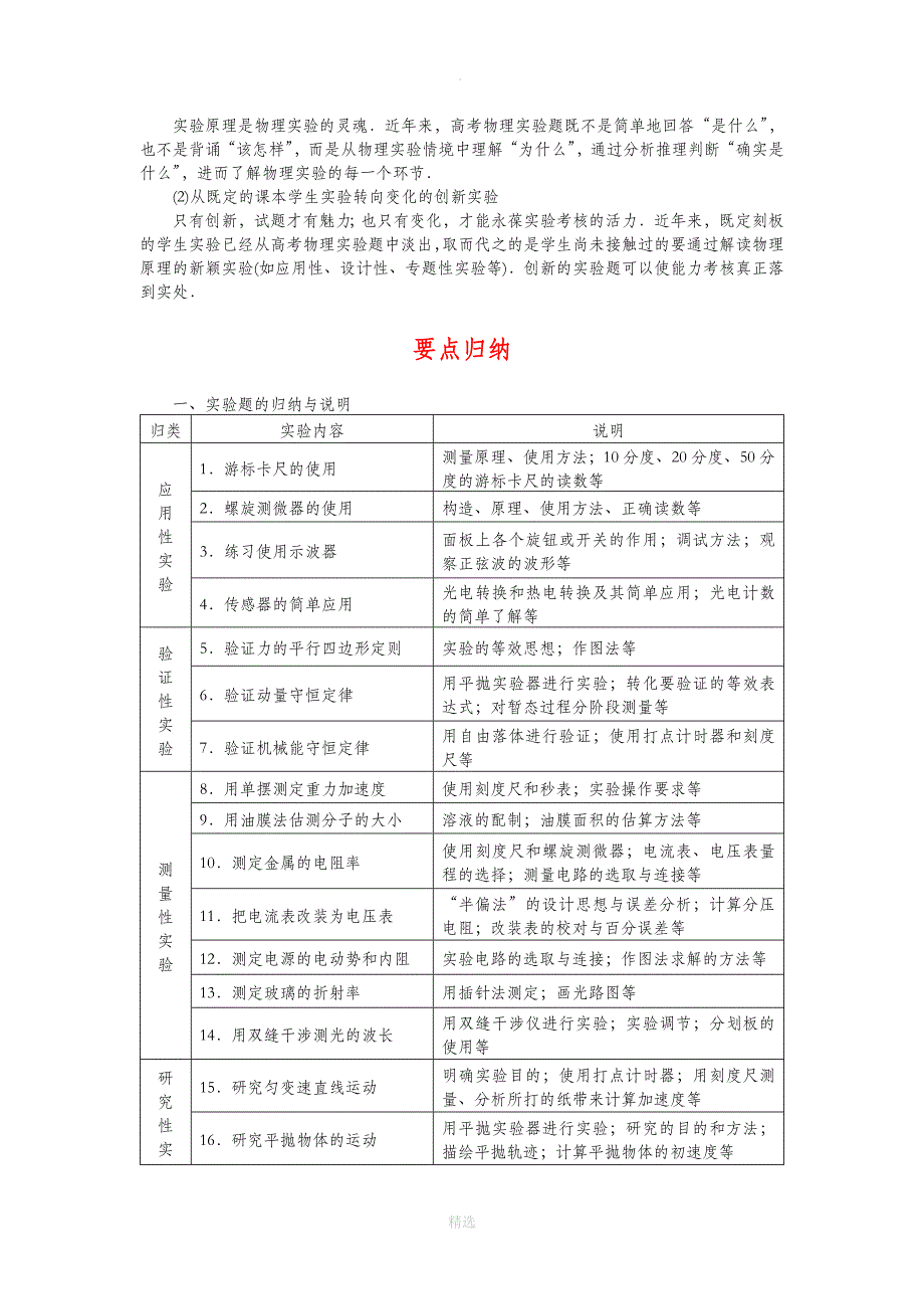 高中物理实验大全全-精_第2页