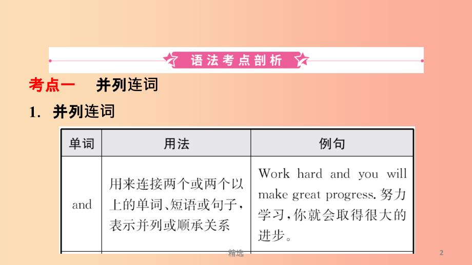 山东省201X年中考英语总复习 语法专项复习 语法三 连词课件_第2页