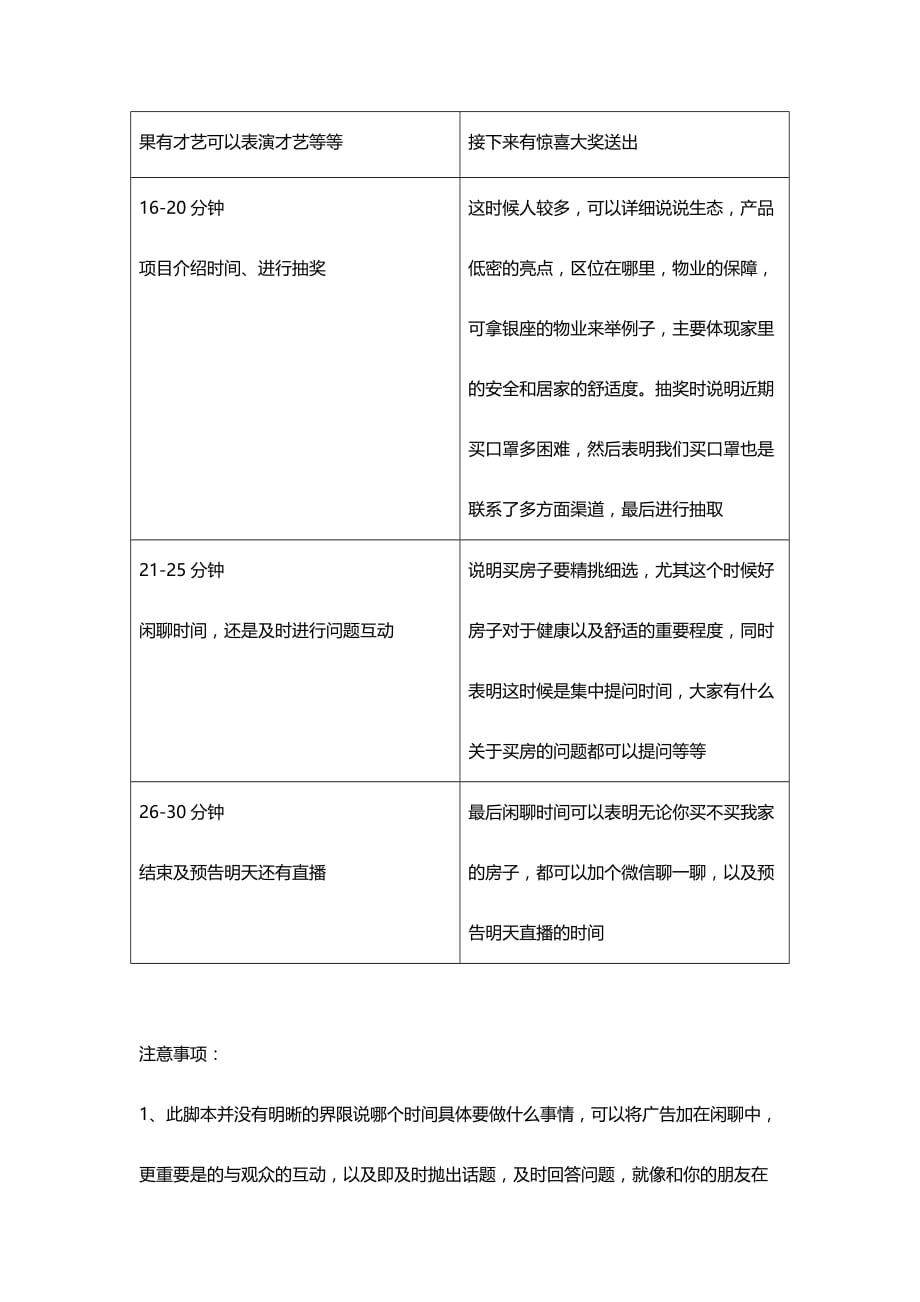 房地产企业直播平台营销策划脚本_第2页