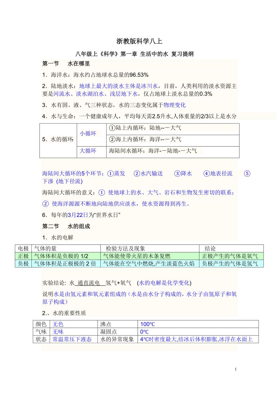 浙教版八年级上科学所有知识点（最新编写-修订版）_第1页