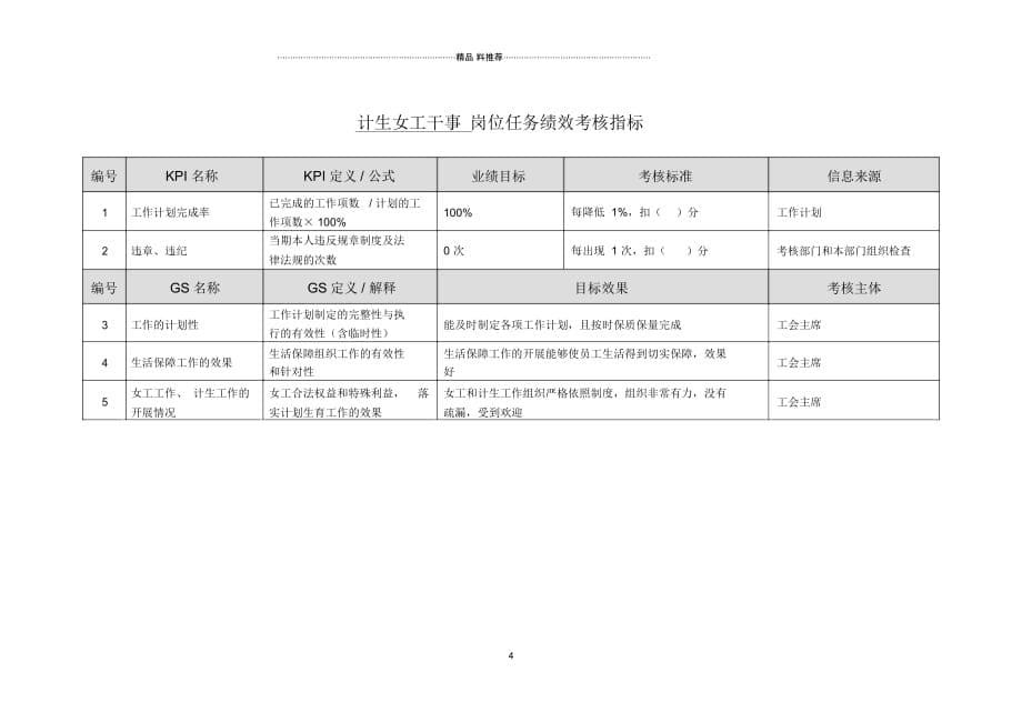 徐州垞城电力有限责任公司任务绩效考核指标库（工会）_第5页