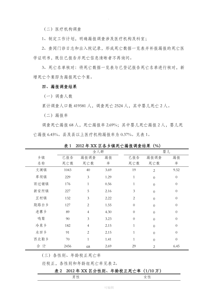 XX区死因漏报调查报告_第3页