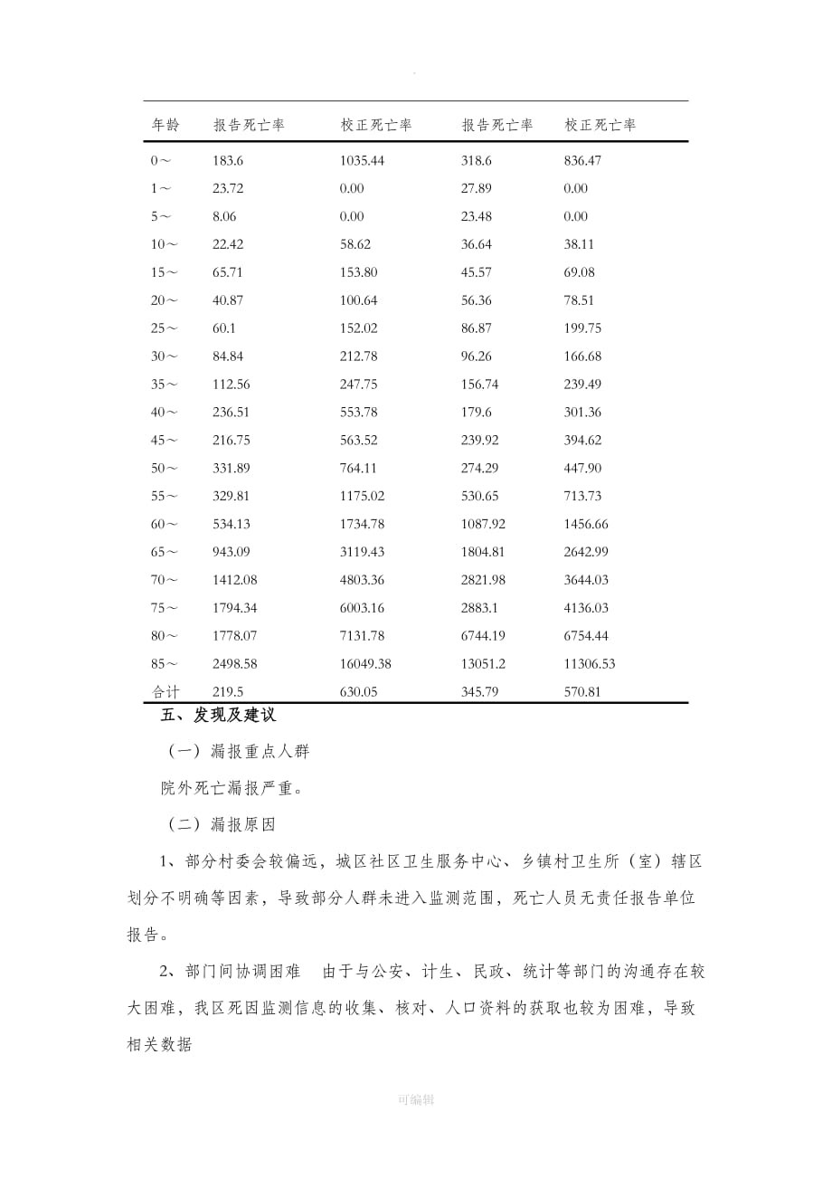 XX区死因漏报调查报告_第4页