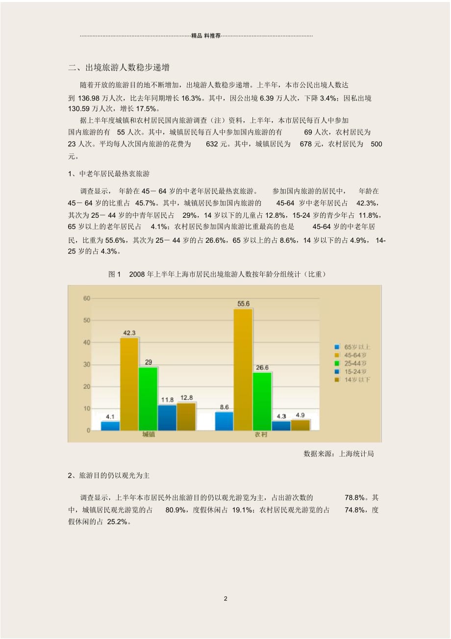 上海保险业1-6月运行分析_第2页