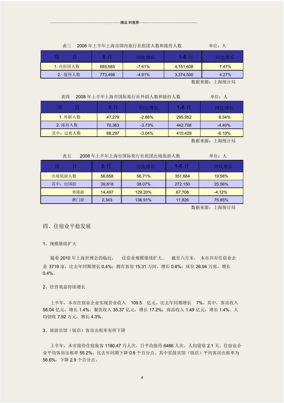 上海保险业1-6月运行分析_第4页