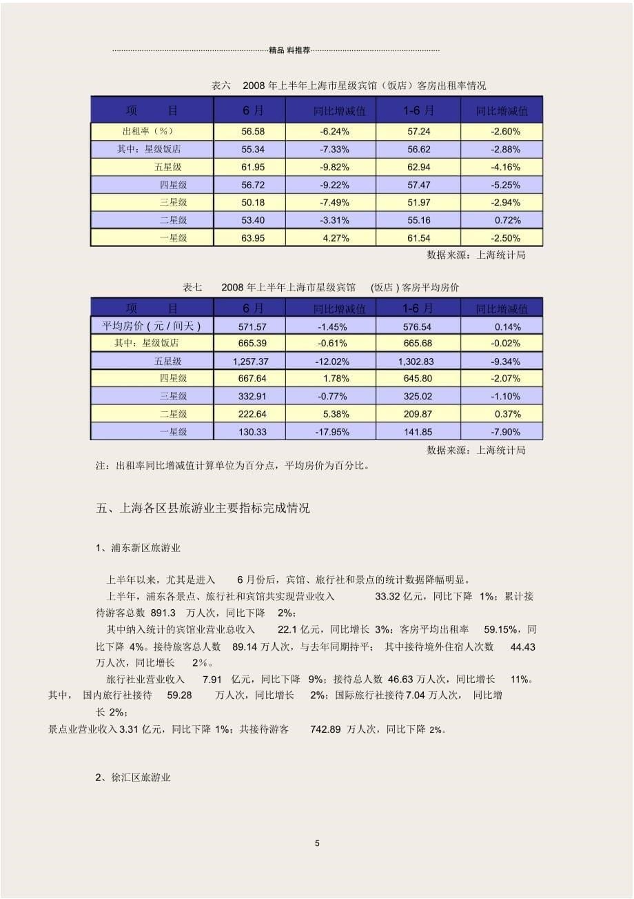 上海保险业1-6月运行分析_第5页