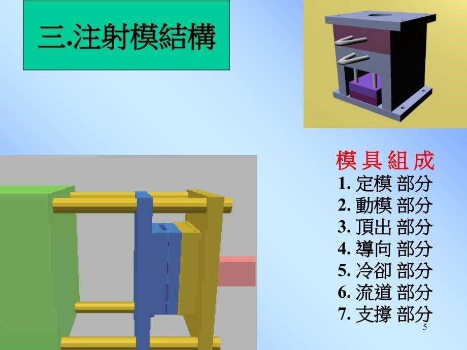 塑胶模具基础介绍课件_第5页