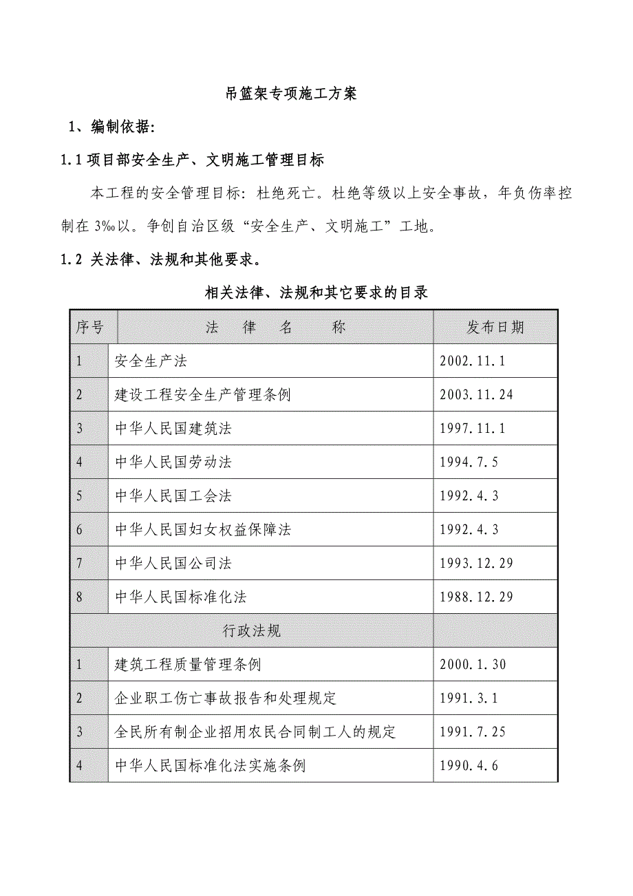 吊篮专项工程施工组织设计方案67048_第3页