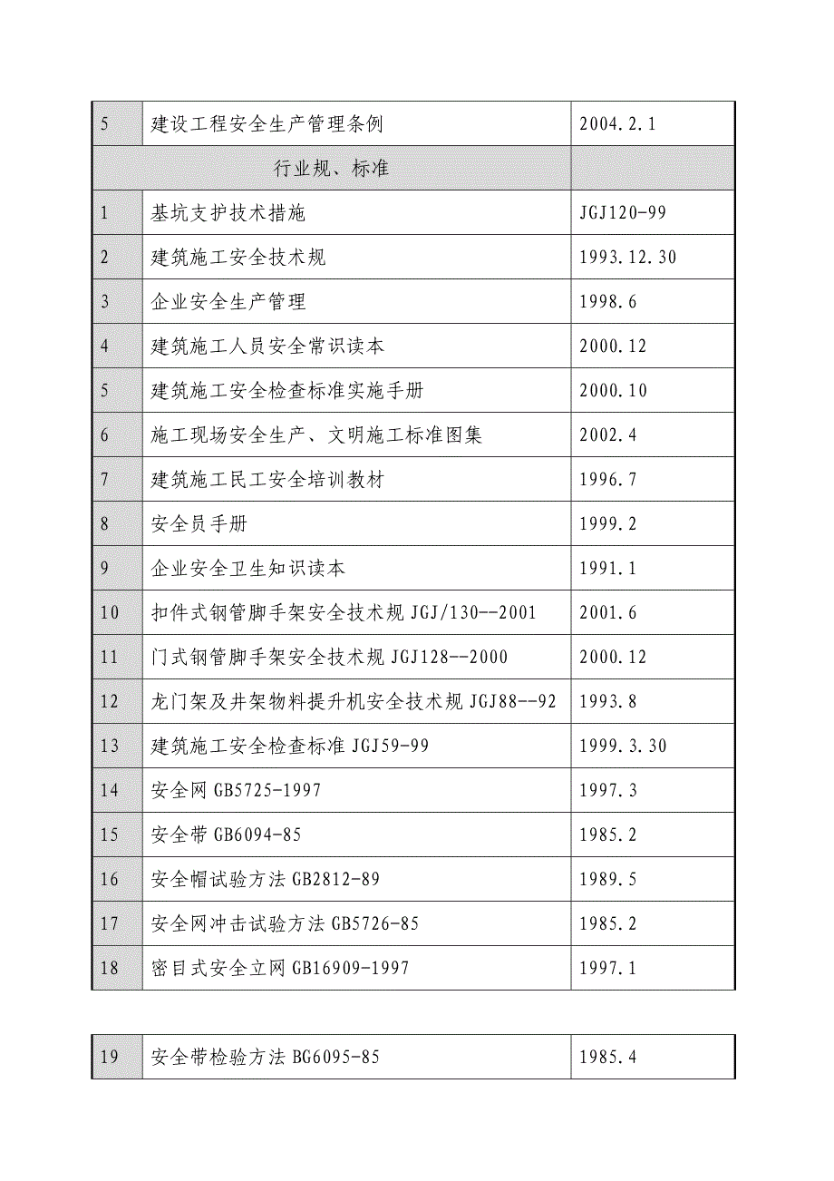 吊篮专项工程施工组织设计方案67048_第4页