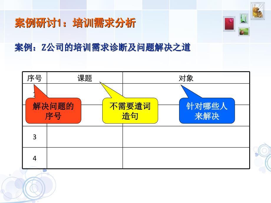 培训管理技能工作坊-trainees课件_第4页