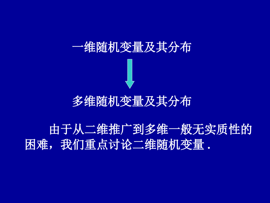 叶宏工程硕士第4次课件_第3页