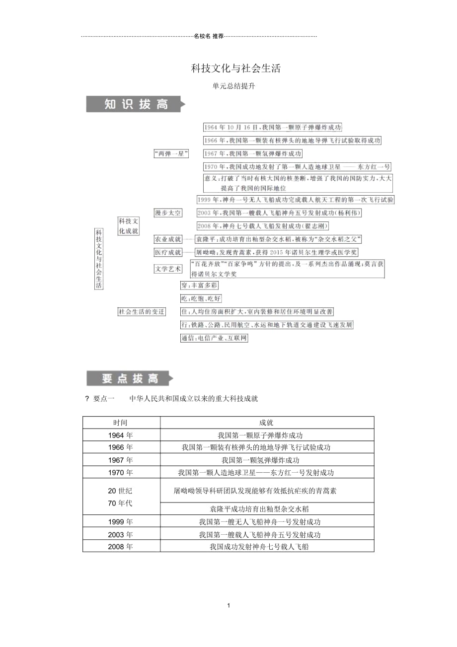 八年级历史下册第六单元科技文化与社会生活单元总结提升练习新人教版_第1页