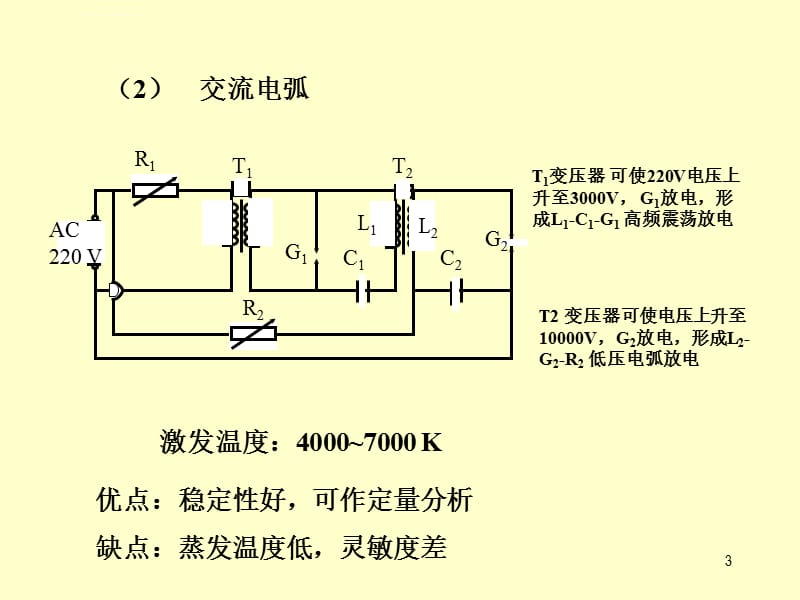 吉林大学《仪器分析》课件 第04章 原子发射_第3页