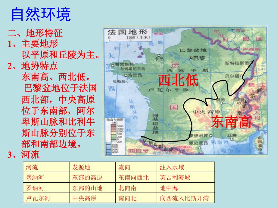 地理《法国》课件_第3页