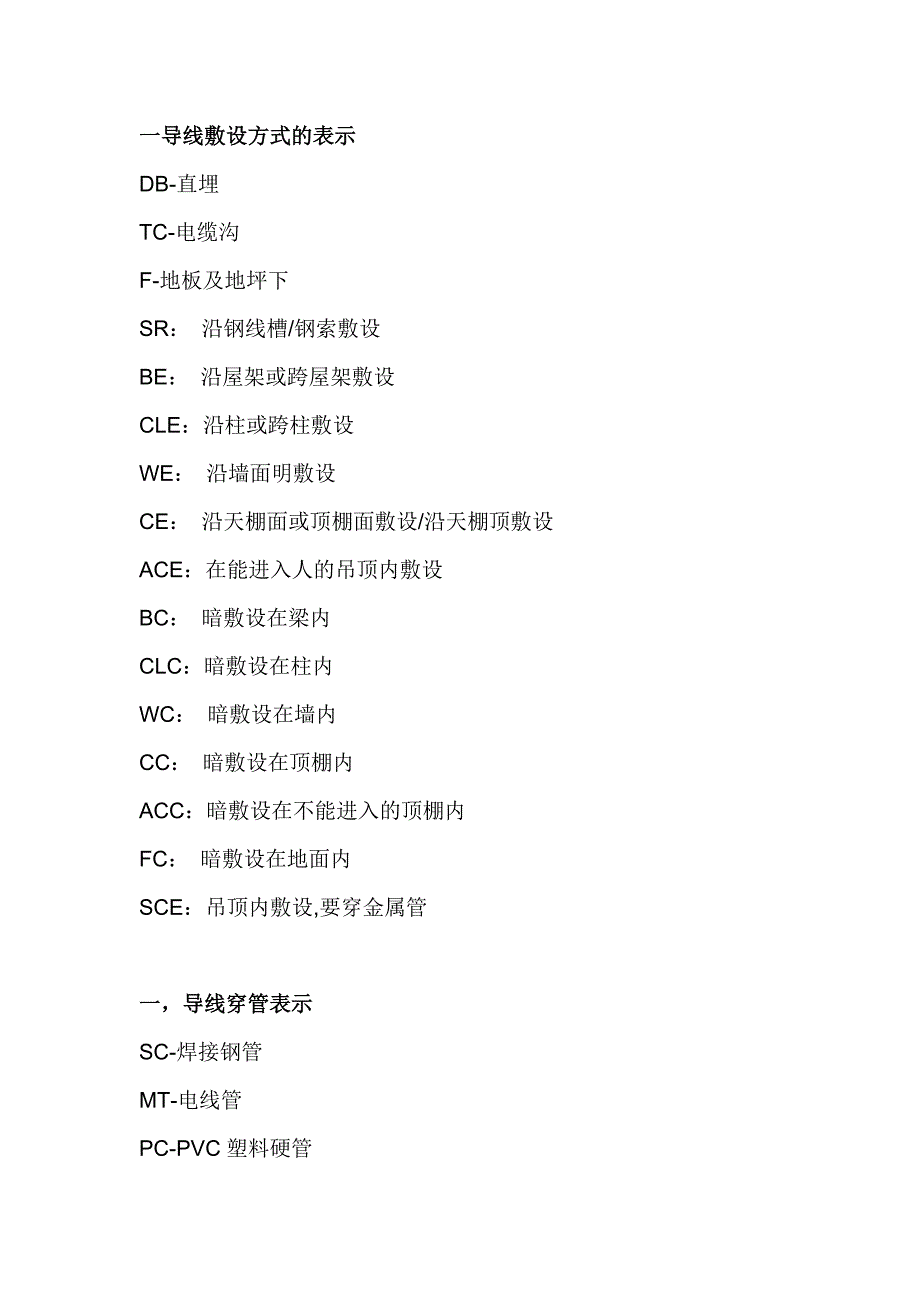 电气线路敷设方式（最新编写-修订版）_第1页