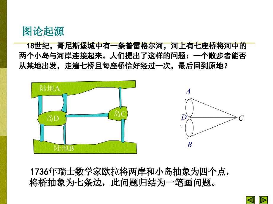 图论与网络分析课件_第2页